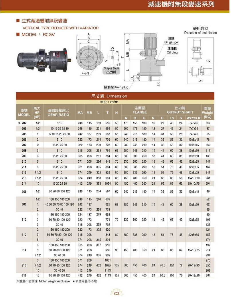 利明無段變速器 利明無段變速器