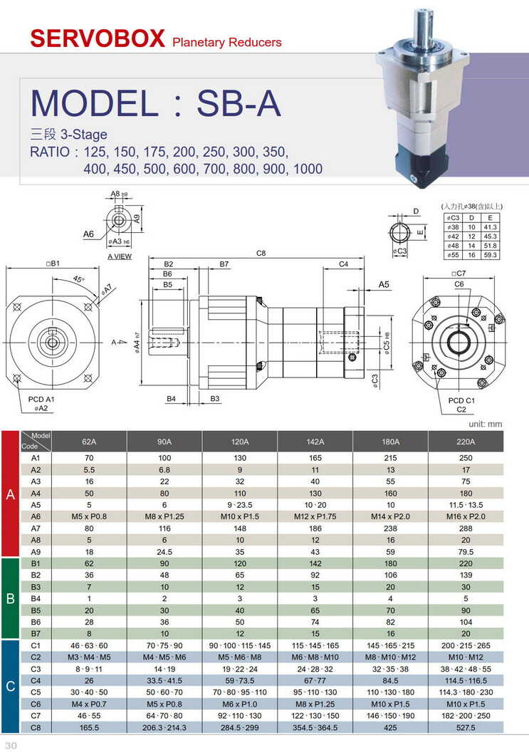 利茗高精密伺服減速機(jī)