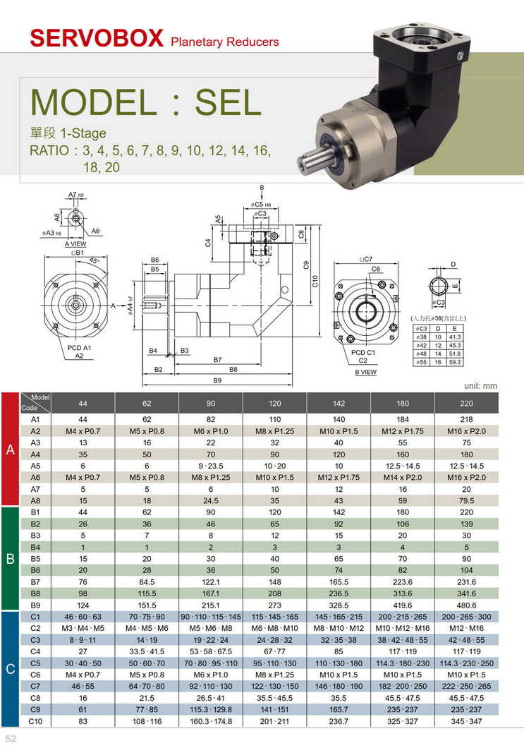 利茗行星減速機(jī)SEL62