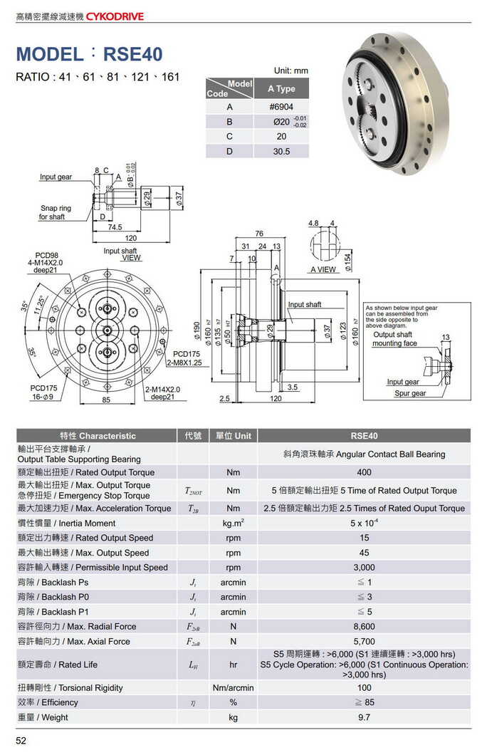 利明RV減速機(jī)