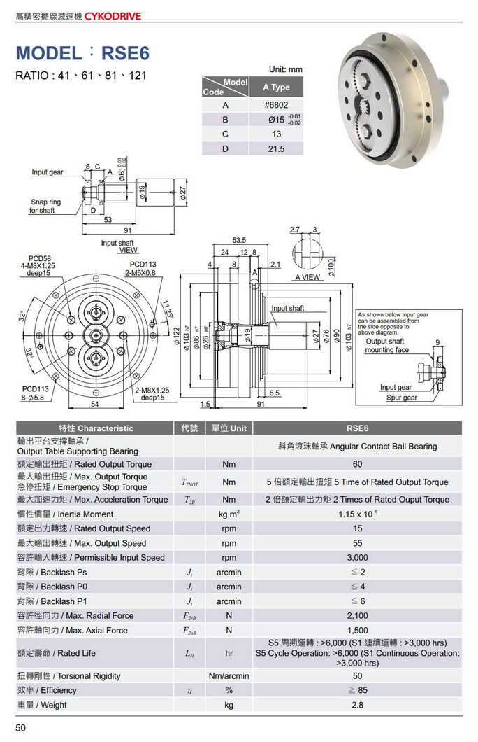 利茗RV減速機(jī)