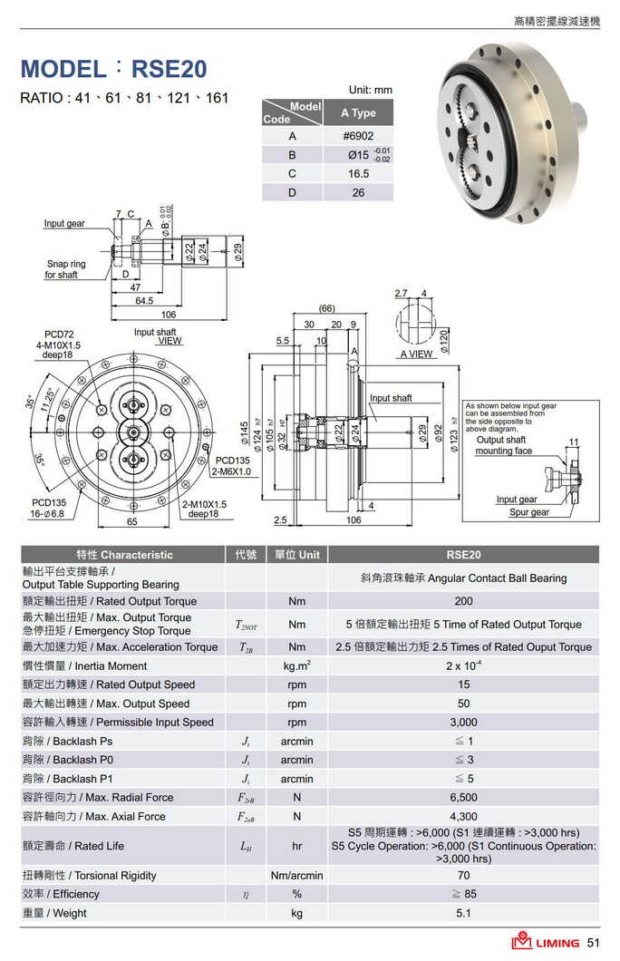 利茗RV減速機(jī)RSE