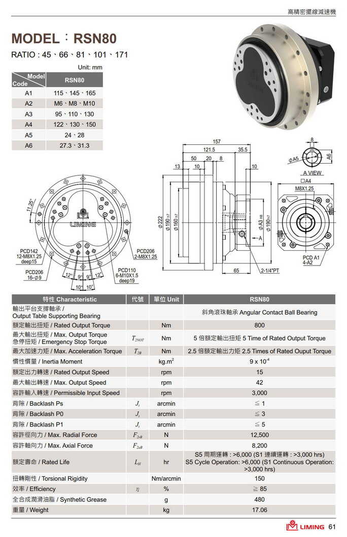 利明擺線針輪減速機(jī)