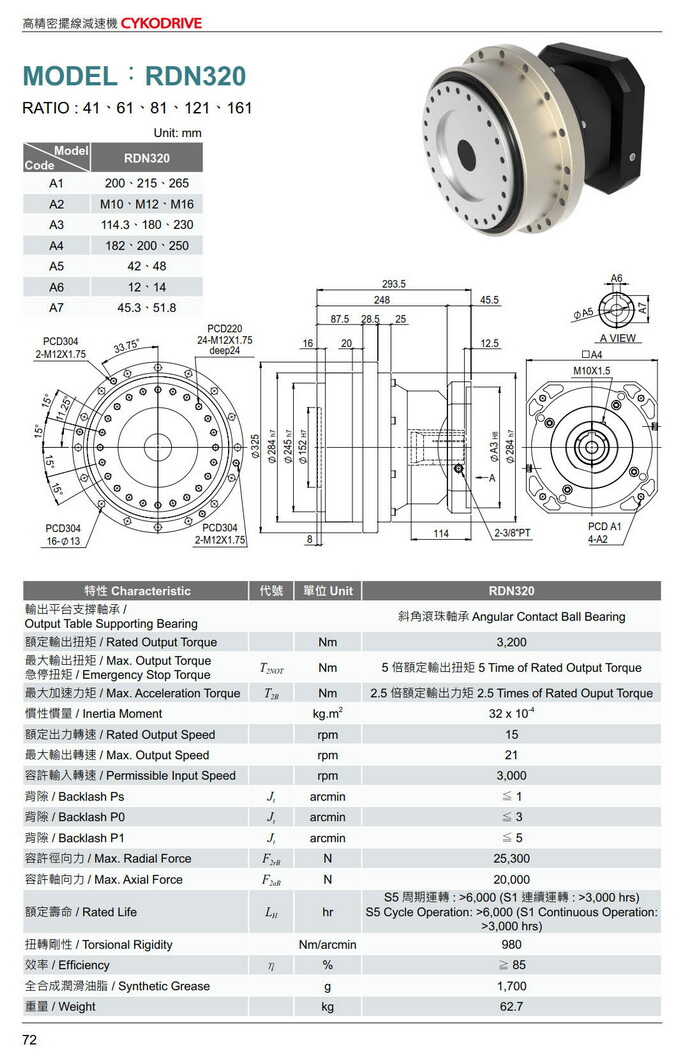 擺線減速機(jī)型號大全利茗