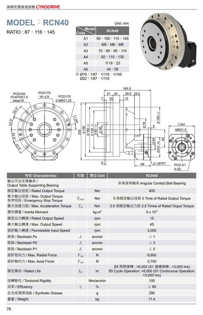 擺線減速機(jī)型號大全RCN40