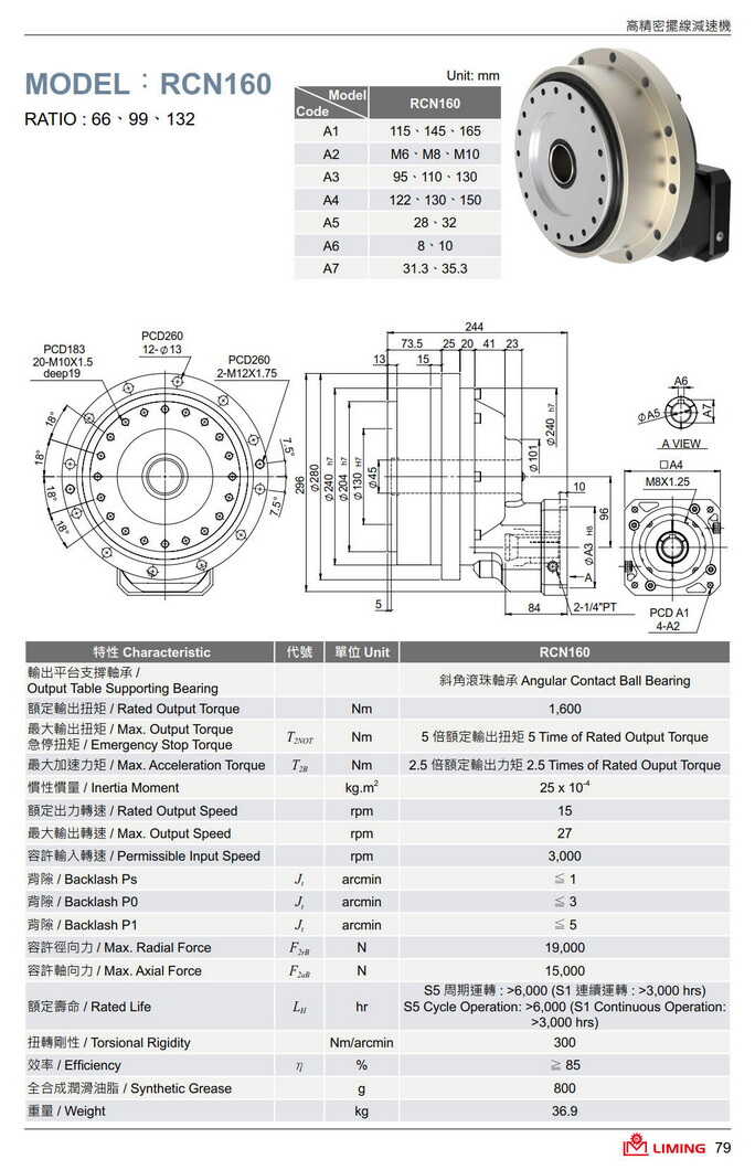 擺線減速機(jī)型號大全