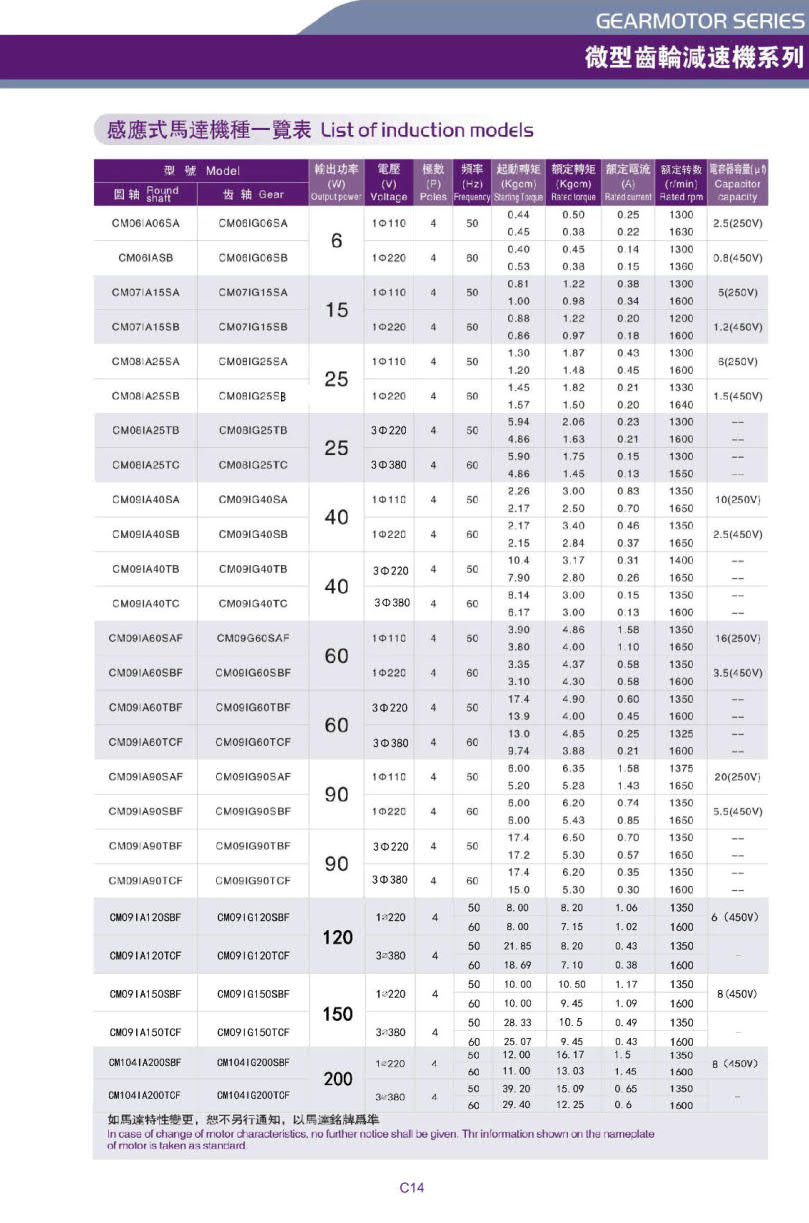 利明感應(yīng)電機(jī)120w 利明感應(yīng)電機(jī)120w