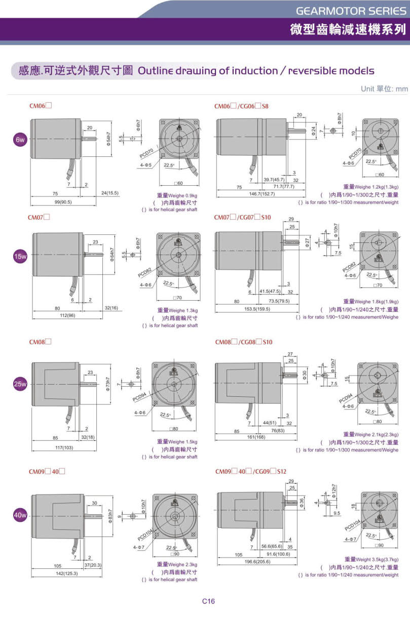 利明感應(yīng)馬達(dá)6w 利明感應(yīng)馬達(dá)6w