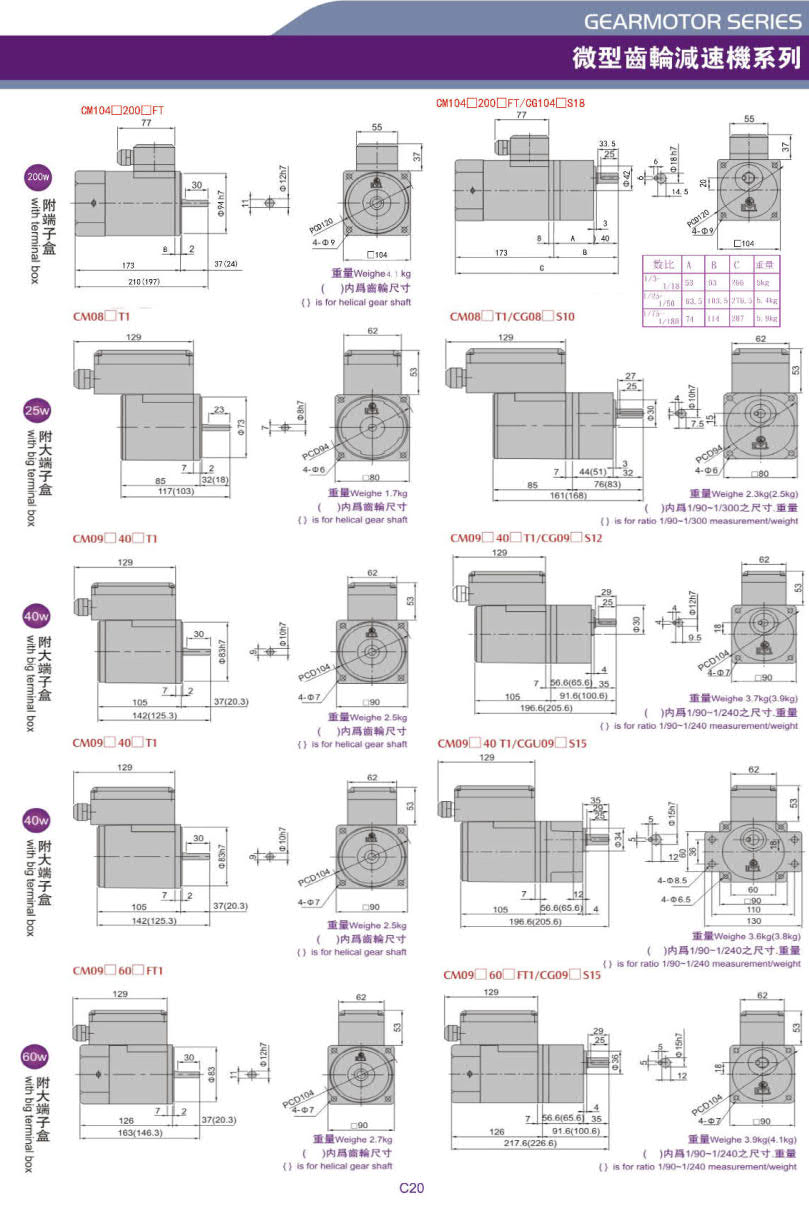 利明感應(yīng)電機(jī)尺寸圖 利明感應(yīng)電機(jī)尺寸圖