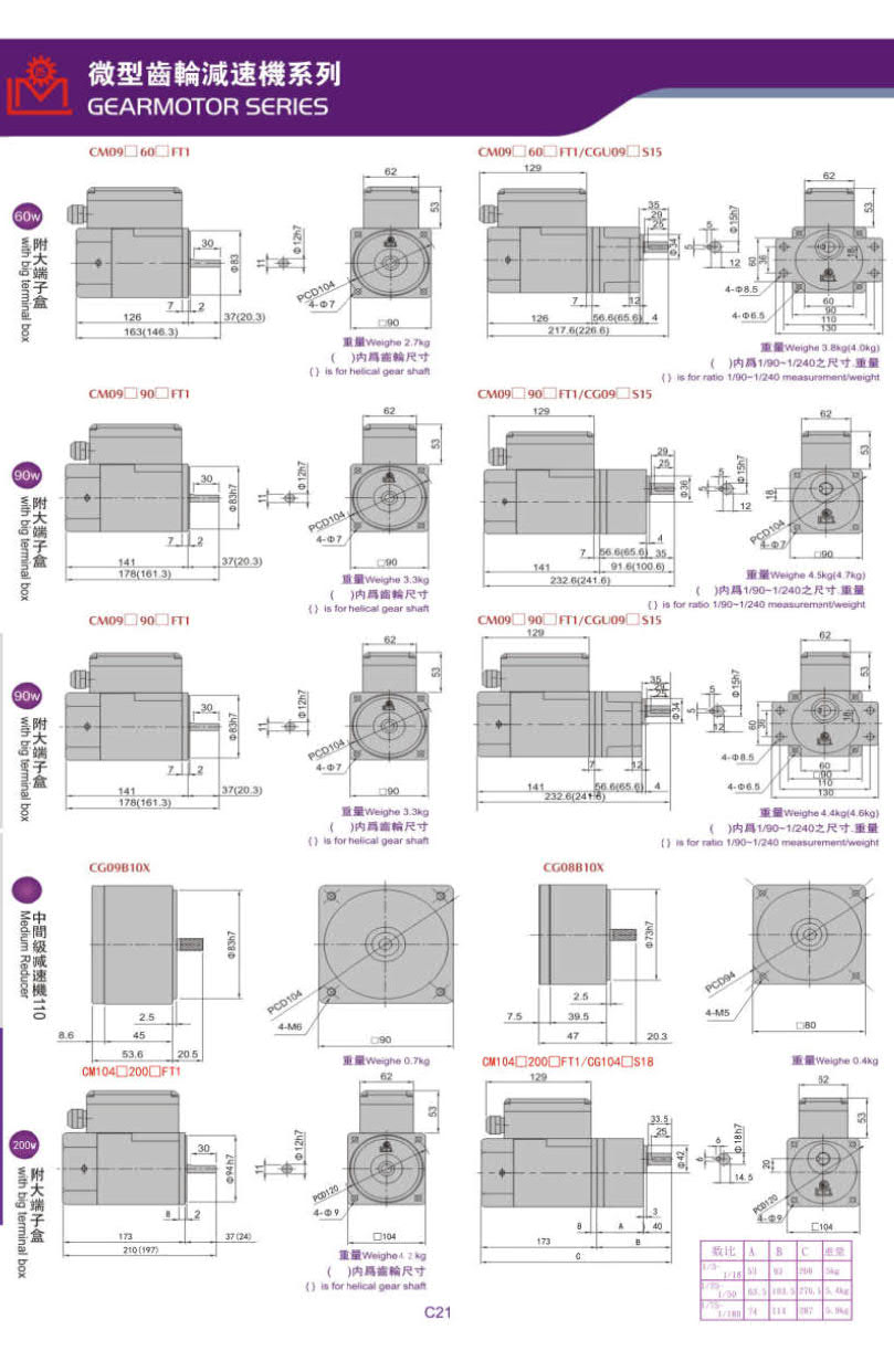 利明感應(yīng)電機(jī)尺寸圖120w 利明感應(yīng)電機(jī)尺寸圖120w