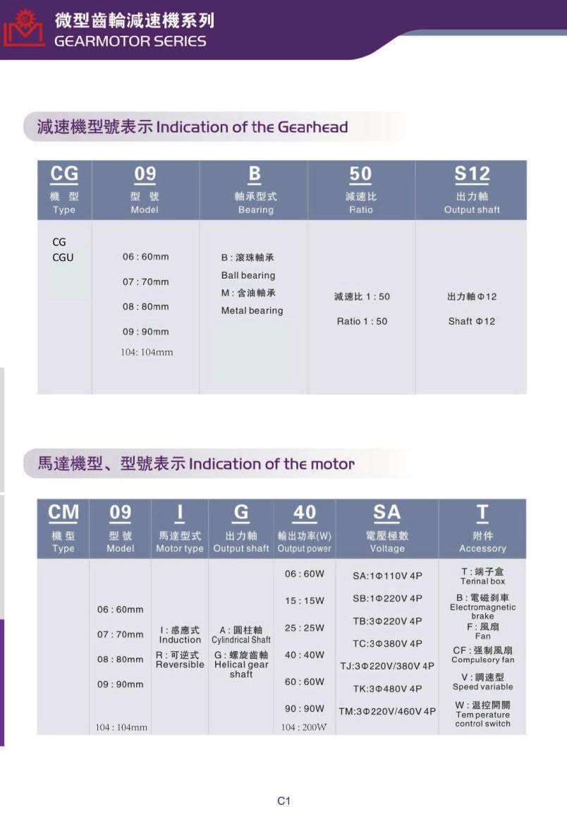 利明微型電機(jī)型號參數(shù)